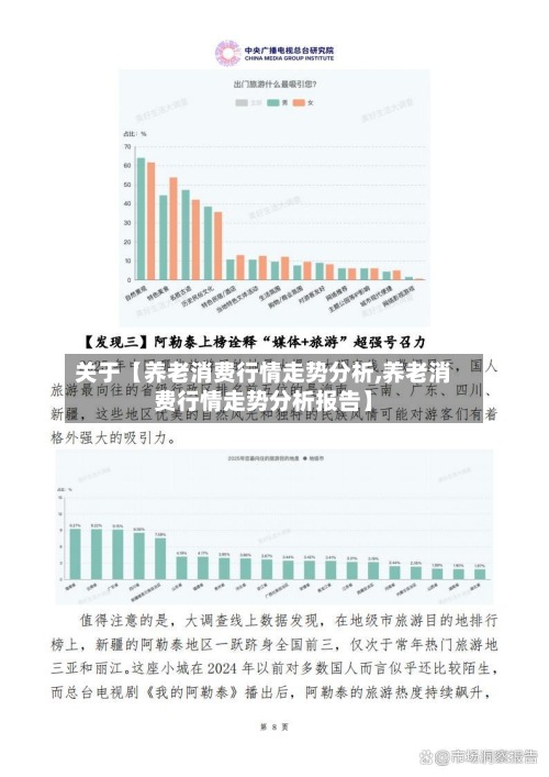 关于【养老消费行情走势分析,养老消费行情走势分析报告】