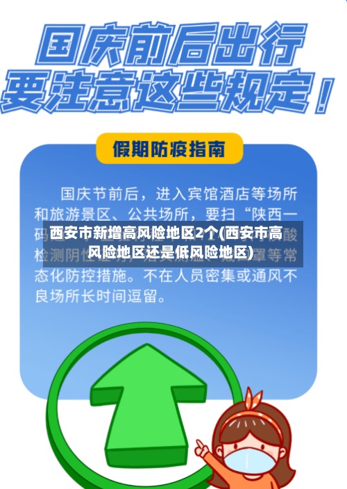 西安市新增高风险地区2个(西安市高风险地区还是低风险地区)