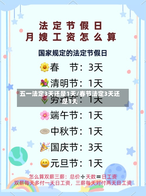 五一法定3天还是1天/春节法定3天还是1天