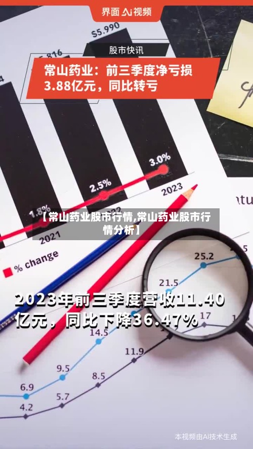 【常山药业股市行情,常山药业股市行情分析】