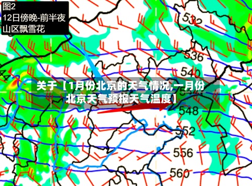 关于【1月份北京的天气情况,一月份北京天气预报天气温度】-第2张图片