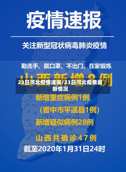 23日河北疫情速报/23日河北疫情最新情况-第3张图片