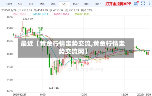 最近【黄金行情走势交流,黄金行情走势交流网】-第2张图片