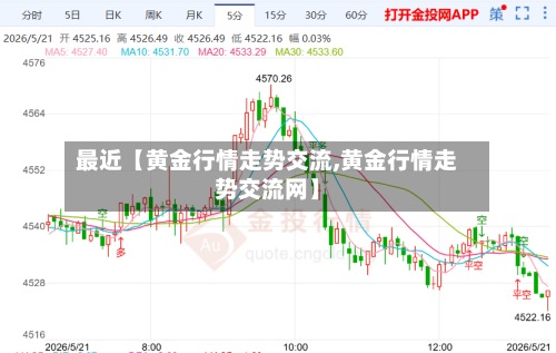 最近【黄金行情走势交流,黄金行情走势交流网】