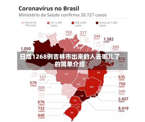 日增1268例吉林市出来的人去哪儿了的简单介绍