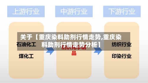 关于【重庆染料助剂行情走势,重庆染料助剂行情走势分析】-第3张图片