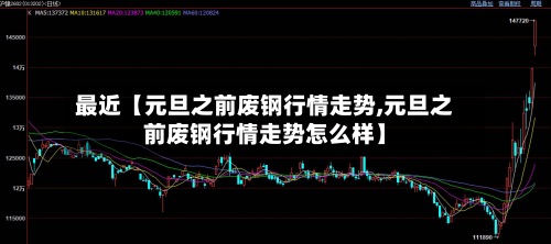 最近【元旦之前废钢行情走势,元旦之前废钢行情走势怎么样】