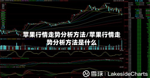 苹果行情走势分析方法/苹果行情走势分析方法是什么-第3张图片