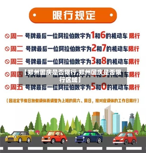 【郑州国庆是否限行,郑州国庆是否限行区域】-第3张图片