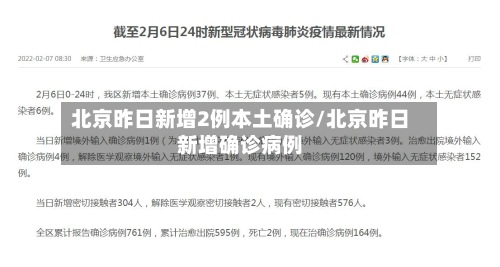 北京昨日新增2例本土确诊/北京昨日新增确诊病例-第3张图片