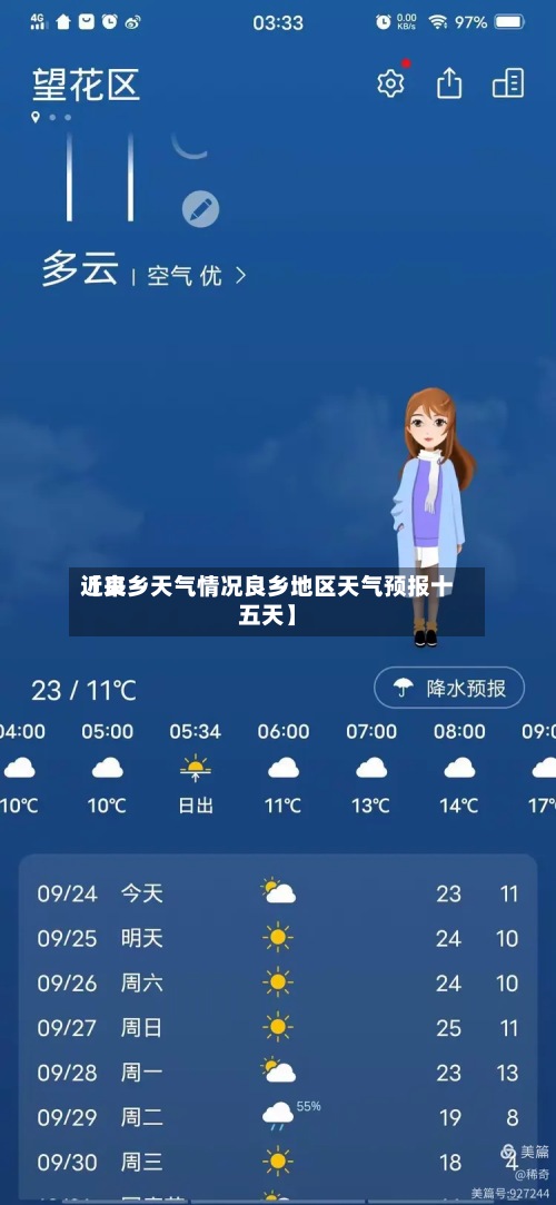 近来【良乡天气情况良乡地区天气预报十五天】