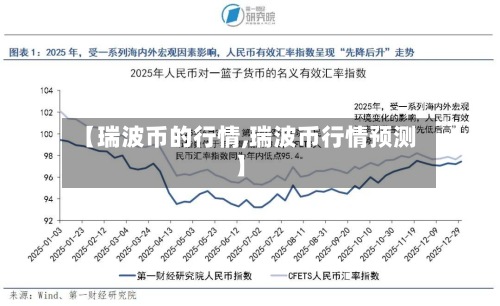【瑞波币的行情,瑞波币行情预测】