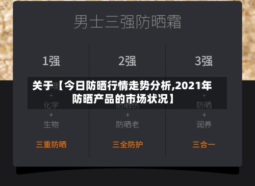 关于【今日防晒行情走势分析,2021年防晒产品的市场状况】