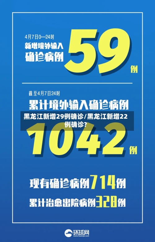 黑龙江新增29例确诊/黑龙江新增22例确诊?-第2张图片