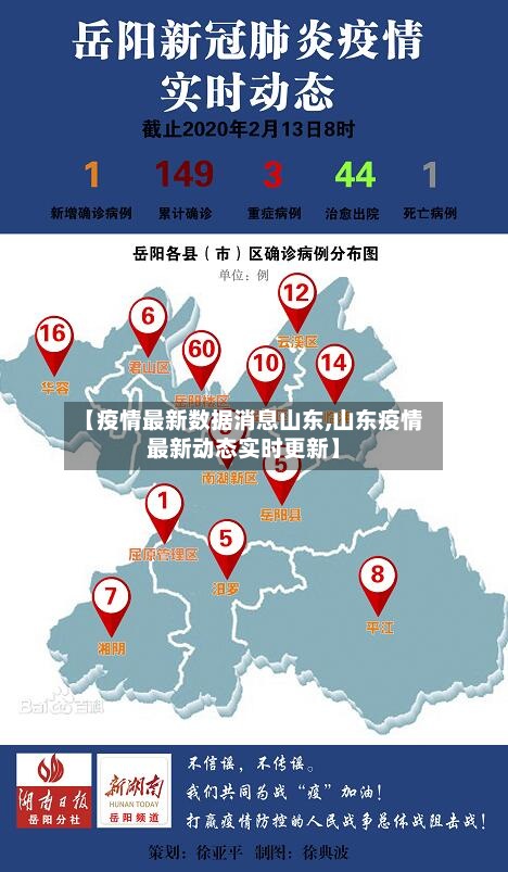 【疫情最新数据消息山东,山东疫情最新动态实时更新】