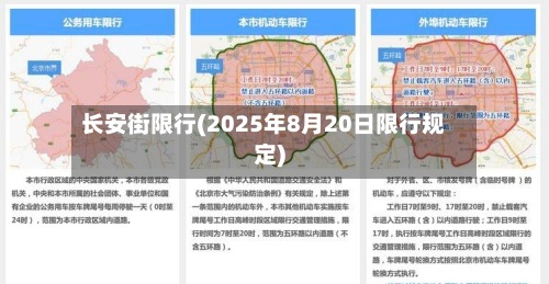 长安街限行(2025年8月20日限行规定)