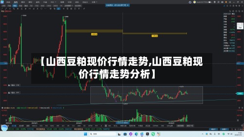 【山西豆粕现价行情走势,山西豆粕现价行情走势分析】