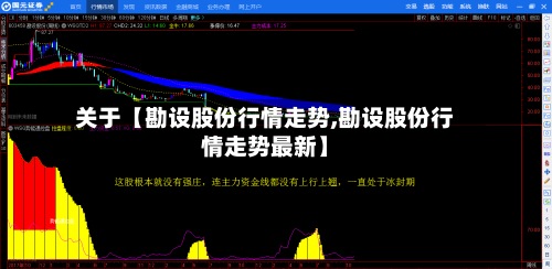 关于【勘设股份行情走势,勘设股份行情走势最新】-第2张图片