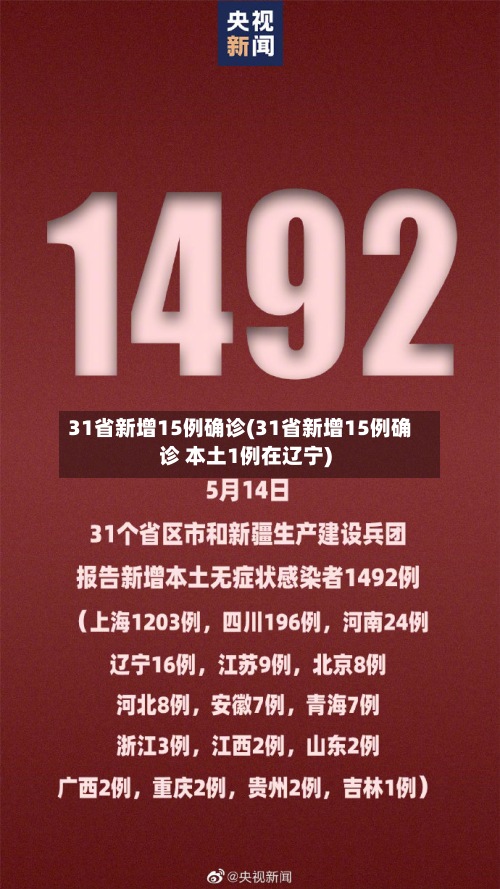 31省新增15例确诊(31省新增15例确诊 本土1例在辽宁)-第2张图片