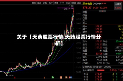 关于【天药股票行情,天药股票行情分析】