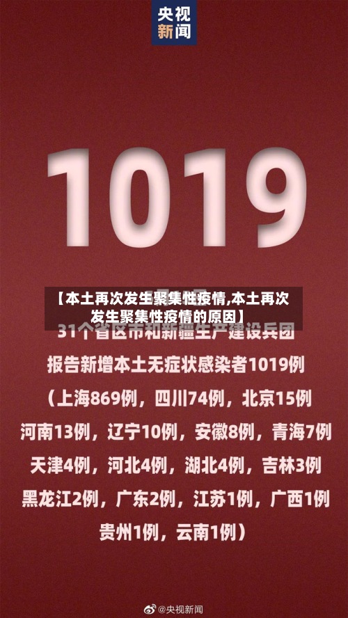 【本土再次发生聚集性疫情,本土再次发生聚集性疫情的原因】-第3张图片