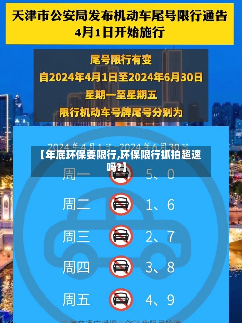 【年底环保要限行,环保限行抓拍超速吗?】-第2张图片