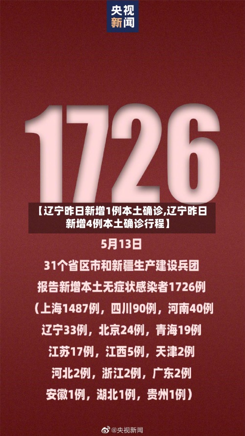 【辽宁昨日新增1例本土确诊,辽宁昨日新增4例本土确诊行程】-第2张图片