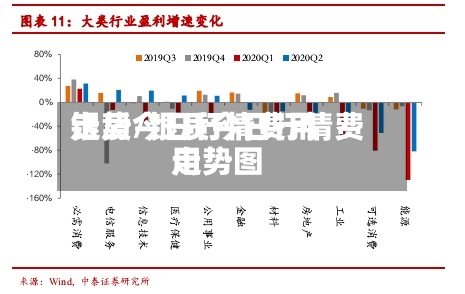 银质今日行情费用走势/银质今日行情费用走势图-第3张图片