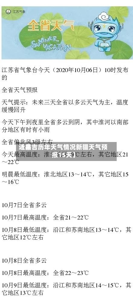 近来【昌吉历年天气情况新疆天气预报15天】