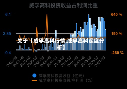 关于【威孚高科行情,威孚高科深度分析】-第2张图片
