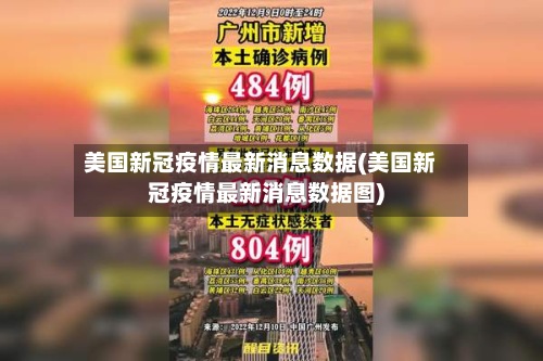 美国新冠疫情最新消息数据(美国新冠疫情最新消息数据图)-第2张图片