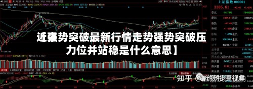 近来【强势突破最新行情走势强势突破压力位并站稳是什么意思】-第2张图片
