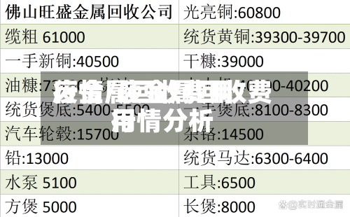 废金属回收费用行情/废金属回收费用行情分析-第3张图片