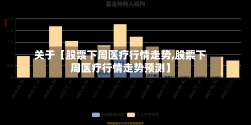 关于【股票下周医疗行情走势,股票下周医疗行情走势预测】-第3张图片