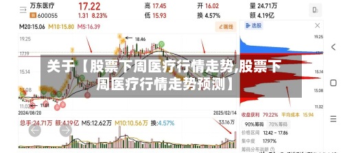 关于【股票下周医疗行情走势,股票下周医疗行情走势预测】