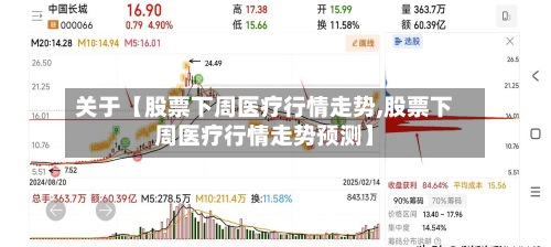 关于【股票下周医疗行情走势,股票下周医疗行情走势预测】-第2张图片