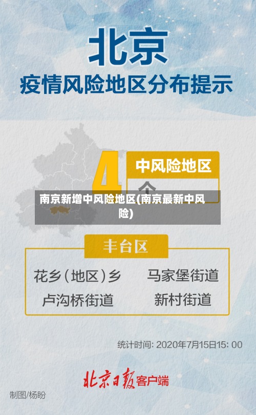 南京新增中风险地区(南京最新中风险)
