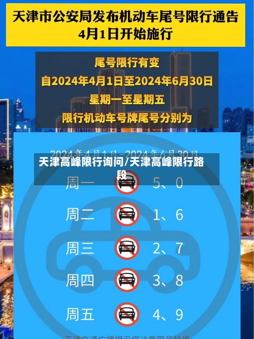 天津高峰限行询问/天津高峰限行路段