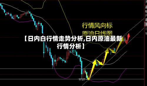 【日内白行情走势分析,日内原油最新行情分析】-第2张图片