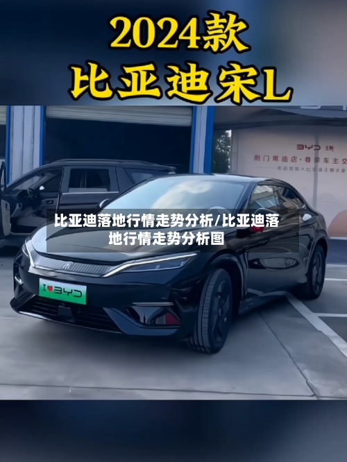 比亚迪落地行情走势分析/比亚迪落地行情走势分析图