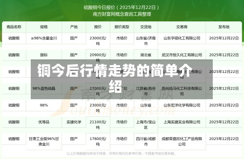 铜今后行情走势的简单介绍-第2张图片