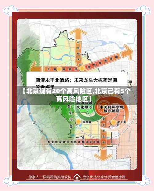 【北京现有20个高风险区,北京已有5个高风险地区】