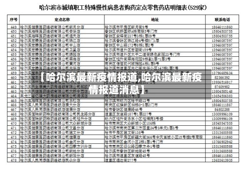 【哈尔滨最新疫情报道,哈尔滨最新疫情报道消息】-第3张图片