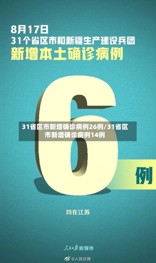 31省区市新增确诊病例26例/31省区市新增确诊病例14例-第2张图片