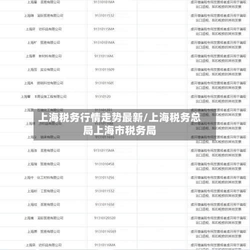 上海税务行情走势最新/上海税务总局上海市税务局