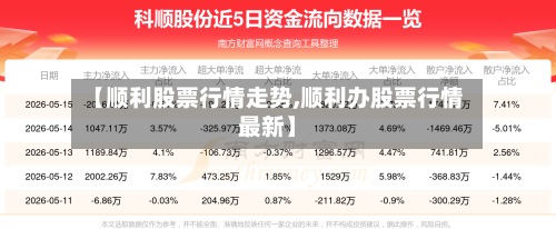 【顺利股票行情走势,顺利办股票行情最新】