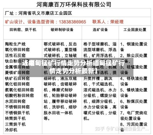 近来【缅甸锰矿行情走势分析缅甸锰矿行情走势分析最新】