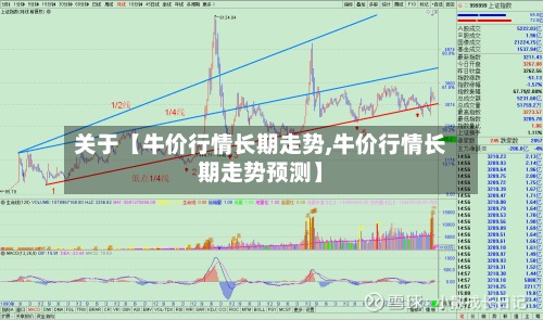 关于【牛价行情长期走势,牛价行情长期走势预测】-第3张图片