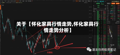 关于【怀化家具行情走势,怀化家具行情走势分析】