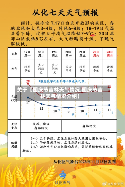 关于【国庆节吉林天气情况,国庆节吉林天气情况介绍】-第2张图片
